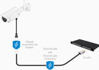 Thumbnail for UBIQUITI Instant 8023af Adapter Outdoor Gigabit - Instant 802.3af Converters transform passive PoE devices into 802.3af-compliant products