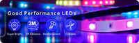 Thumbnail for 12M LED Strip Lights Rope Light for Bedroom and Home (5050 Lights Strip App with Remote Control)