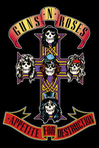 Thumbnail for Appetite - Guns N Roses Poster