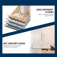 Thumbnail for GOMINIMO Flat Mop Replacement Pads 8 pack