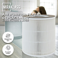 Thumbnail for MIRAKLASS Air Purifier Filter For MK-KJ120C1-AWK