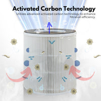 Thumbnail for MIRAKLASS Air Purifier Filter For MK-KJ120C1-AWK