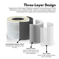Thumbnail for MIRAKLASS Air Purifier Filter For MK-KJ050C7-AWK