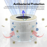 Thumbnail for MIRAKLASS Air Purifier Filter For MK-KJ050C7-AWK