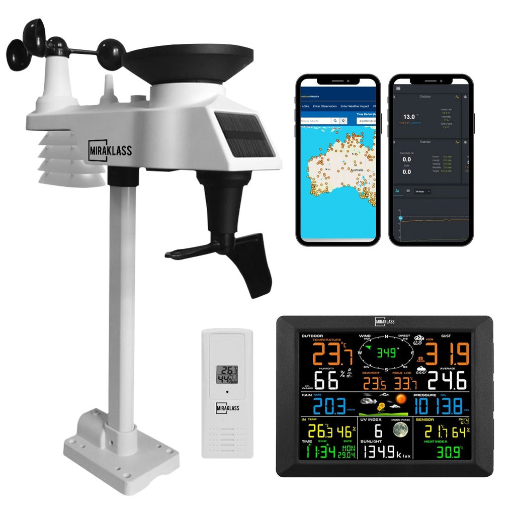 Miraklass Wifi Weather Station