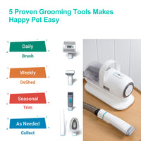 Thumbnail for Neakasa Pet Grooming kit & Vacuum