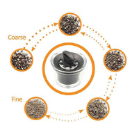 Thumbnail for Gravity Salt or Pepper Grinder - Automatic Twist Grind Shakers Mills Electric