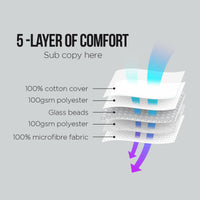 Thumbnail for Laura Hill Weighted Blanket Heavy Quilt Doona 5Kg - White