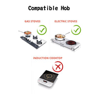 Thumbnail for KOMAN Non-Stick Titanium Coating Wok Pan 28cm + Glass Lid