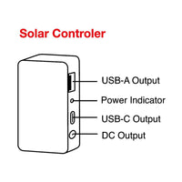 Thumbnail for 100W Solar Panel Portable Charger JumpsPower Power Generator Foldable