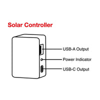 Thumbnail for 21W Solar Panel Portable Charger JumpsPower Power Generator Foldable