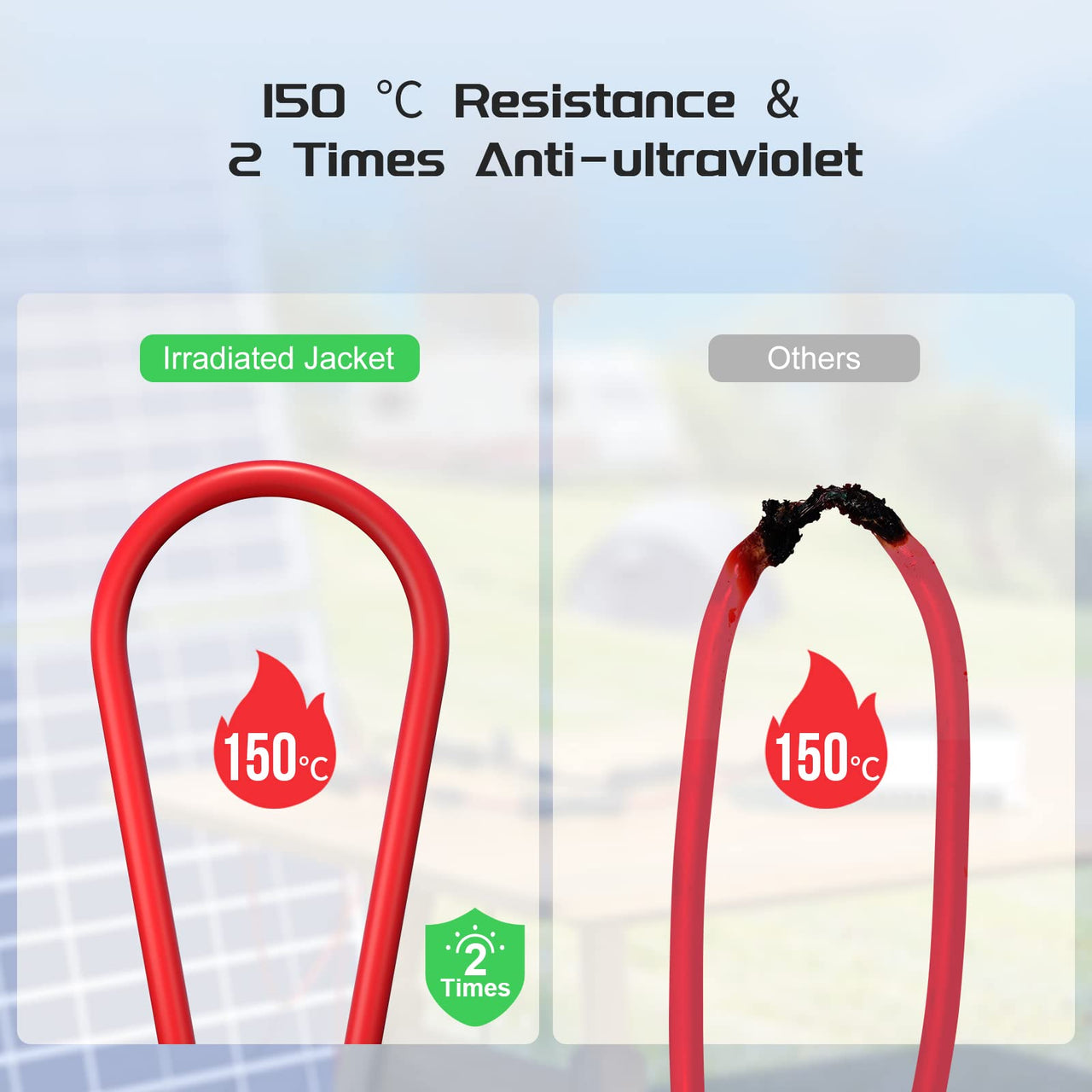 1 Pair Solar Connector Y Branch Parallel Adapter Cable Solar Panel Connectors Wire Plug Solar Panel