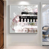 Thumbnail for Interior Ave - Fashion Lectures - 60cm x 60cm Canvas Artwork