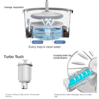 Thumbnail for Cleanix Clean Sewage Separation Mop Rotary Hand-Wash-Free Flat Suction Grey White