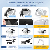 Thumbnail for DEVASO Adjustable Head Strap for Playstation VR2, Reduced Pressure Lightweight